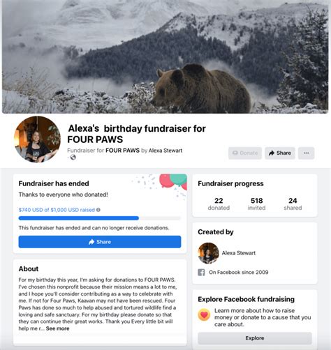 The complete guide to Facebook Charitable Giving Tools for  .